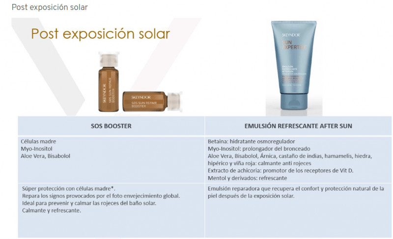 Protectores solares, SUN EXPERTISE
