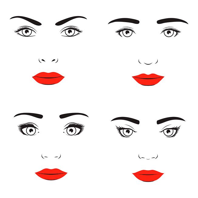 Tipos de cejas y cómo llevarlas a la última. Cosmética Roger