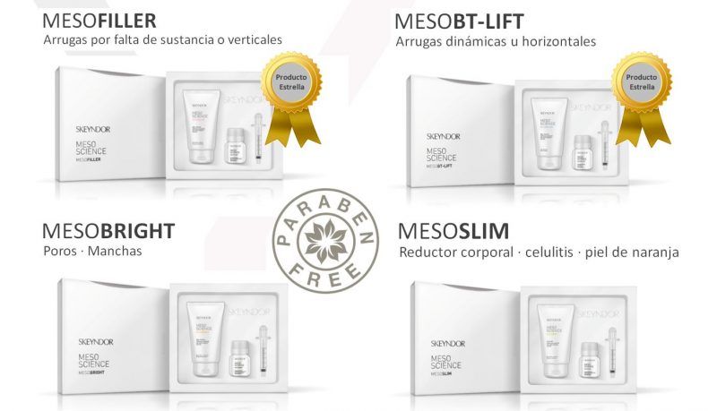 Mesoterapia Virtual y sus beneficios