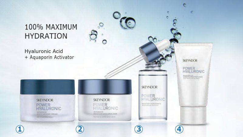 POWER HYALURONIC. Un tratamiento basado en la hidrodinámica de la piel